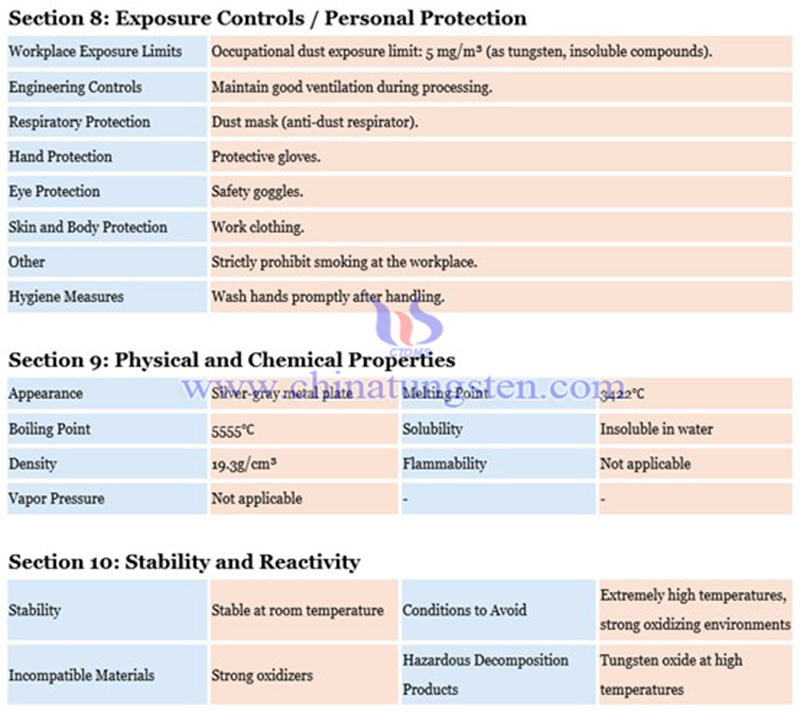 material safety data sheet (MSDS) of tungsten plate