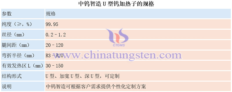 U型鎢加熱子規格圖片
