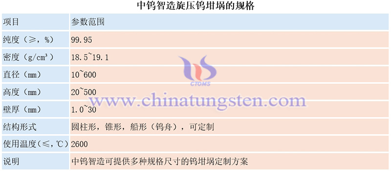 中鎢智造旋壓鎢坩堝的規格圖片
