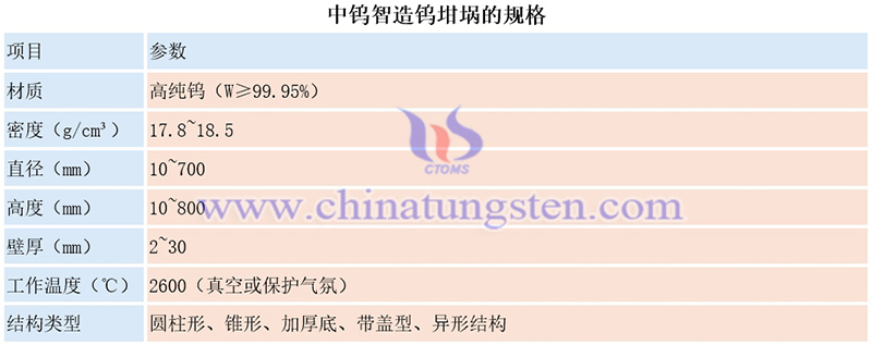 中鎢智造鎢坩堝的規格圖片