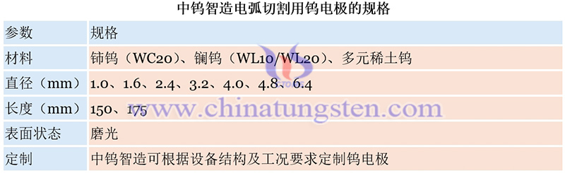 中鎢智造電弧切割用鎢電極的規格圖片