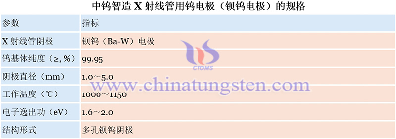 中鎢智造X射線管用鎢電極（鋇鎢電極）的規格圖片