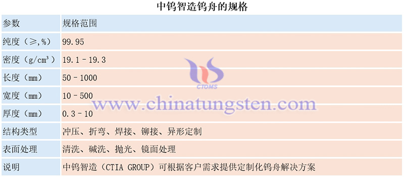 中鎢智造鎢舟的規格圖片