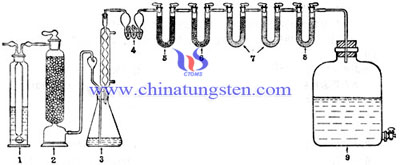 tungsten granule CS analysis - weight method image