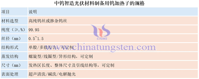 中鎢智造光伏材料制備用鎢加熱子的規格圖片