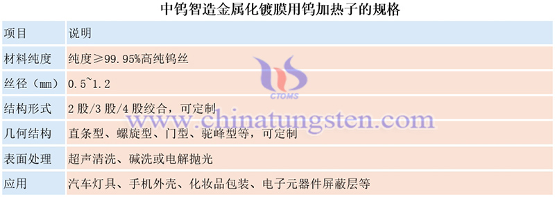 中鎢智造金屬化鍍膜用鎢加熱子的規(guī)格圖片