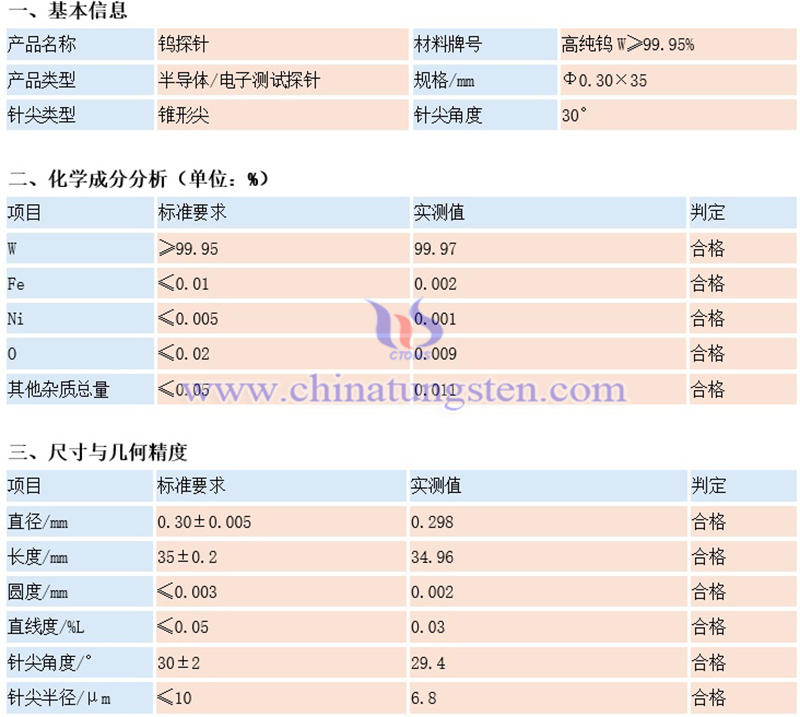 中鎢智造鎢針的質(zhì)檢表（示例）圖片