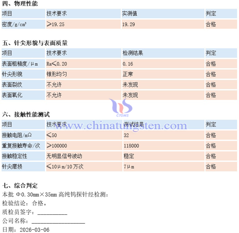 中鎢智造鎢針的質(zhì)檢表（示例）圖片