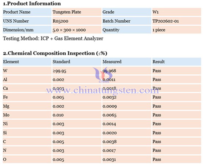 tungsten plate test report (sample)