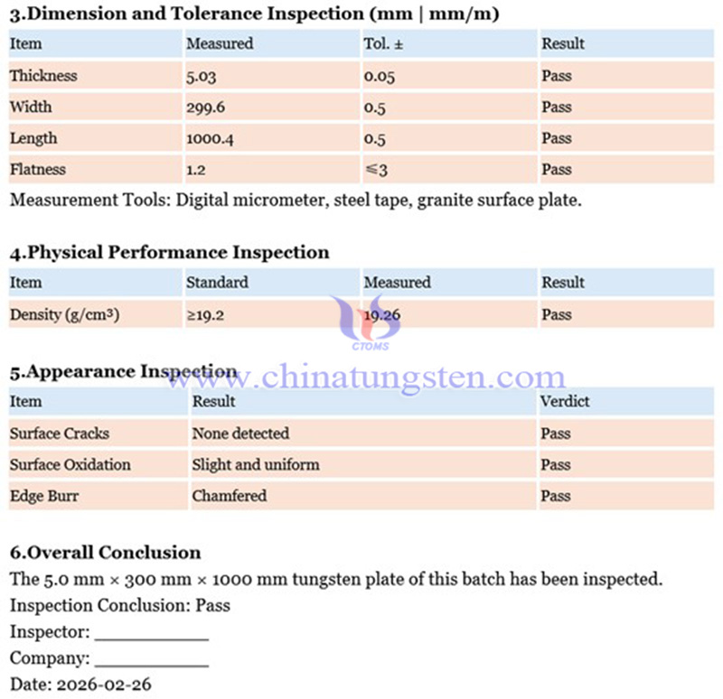 tungsten plate test report (sample)
