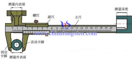 鎢電極直徑測量-游標卡尺圖片